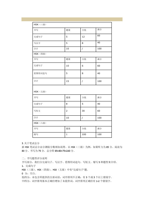 hsk评分标准