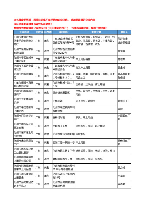 2020新版广东省茂名床上用品工商企业公司名录名单黄页联系方式大全102家