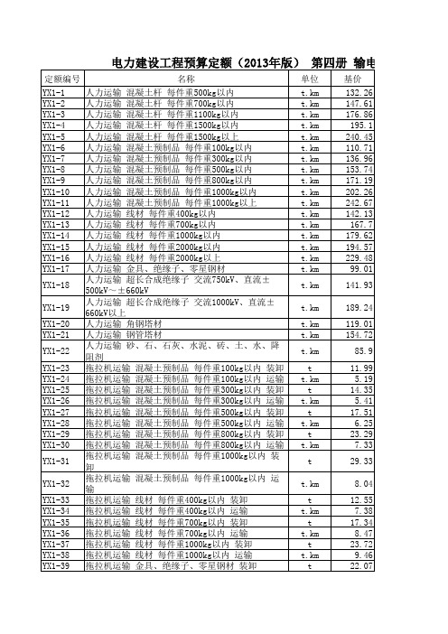 电力建设工程概预算定额Excel(2013年版)