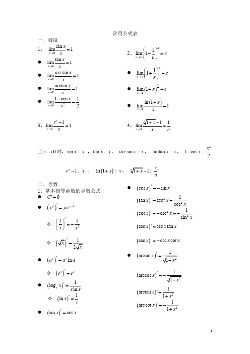 MPA数学常用公式