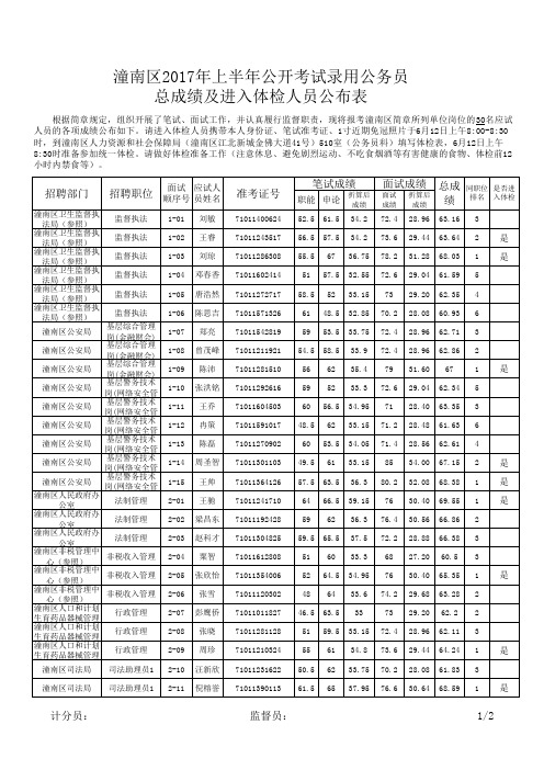 总成绩公示表