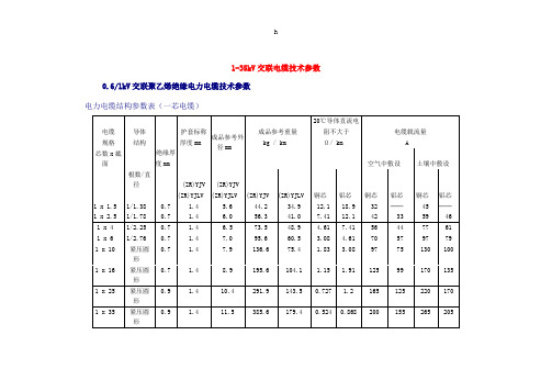 [建筑]1-35KV交联电缆技术参数