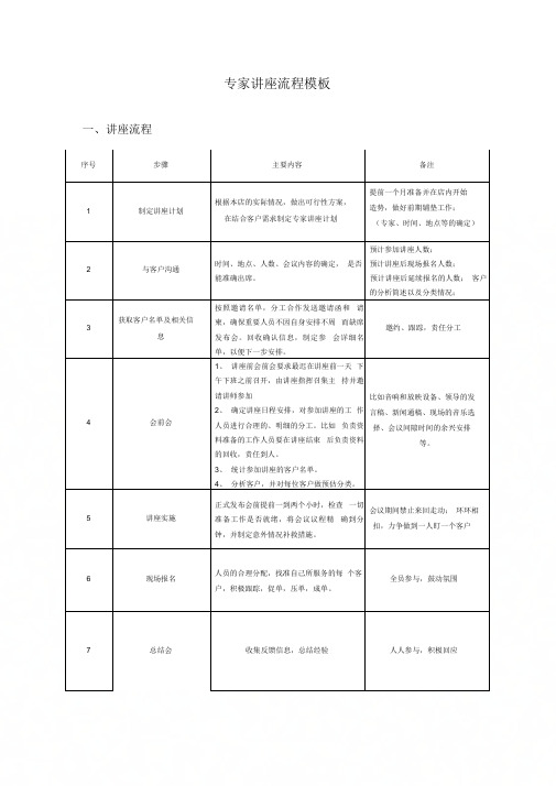 专家讲座流程模板