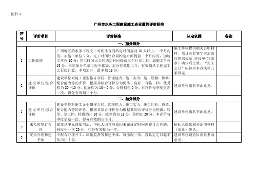 广州市水务工程建设施工企业履约评价标准