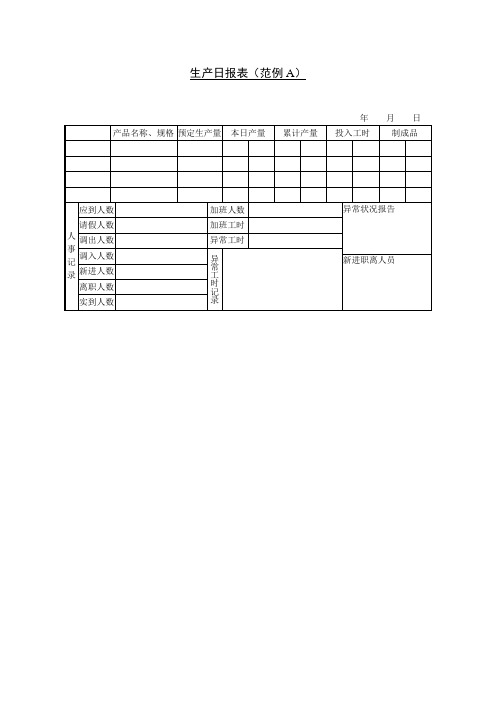 生产日报表(范例a)(表格模板、doc格式)