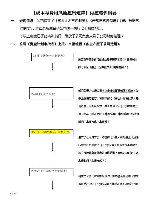 资金计划与费用培训流程图