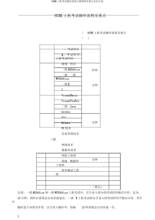 NCRE上机考试操作流程大纲纲要及要点总结计划