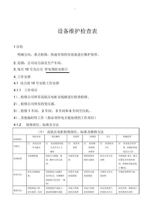 设备维护检查表