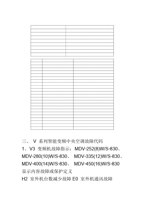 美的多联机故障代码大全