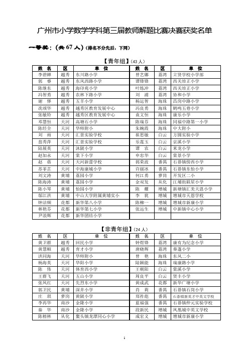 广州市小学数学学科第三届教师解题比赛决赛获奖名单