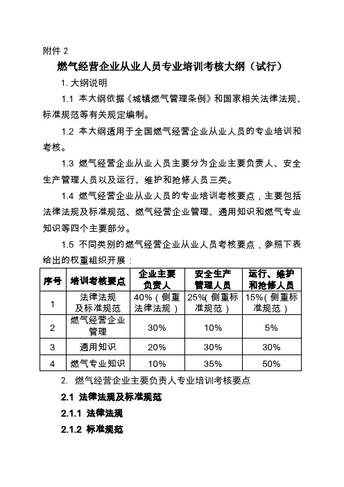 燃气经营企业从业人员专业培训考核大纲试行