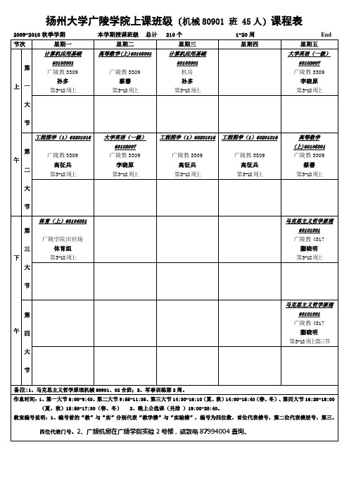 扬州大学广陵学院上课班级机械80901班45人课程表