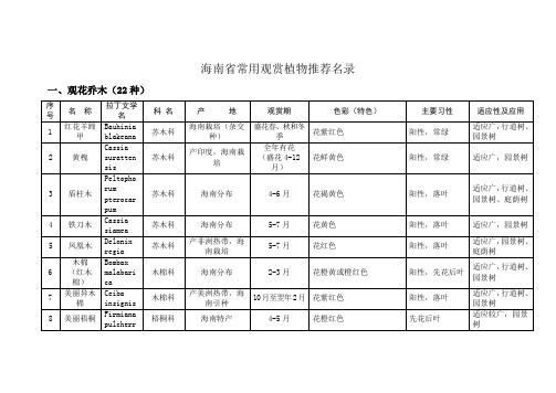 海南省常用观赏植物推荐名录