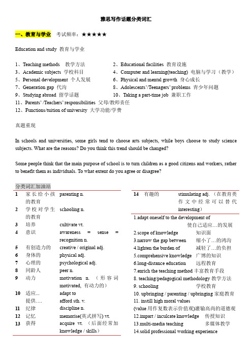 雅思写作话题词汇(全)