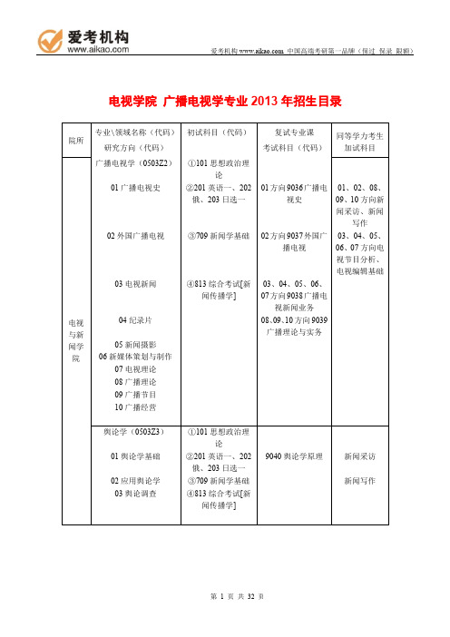 2015中国传媒大学广播电视学(电视学院)考研 招生人数 参考书 报录比 复试分数线 考研真题