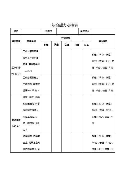 员工综合能力考核表模板