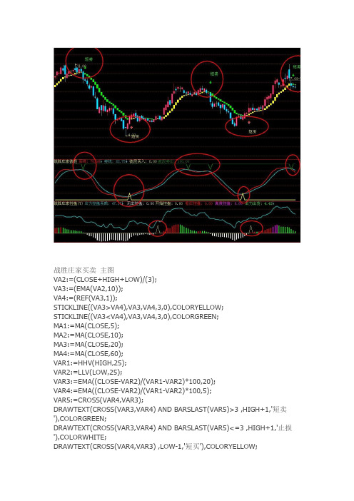 通达信指标公式源码战胜庄家系列 主副图源码