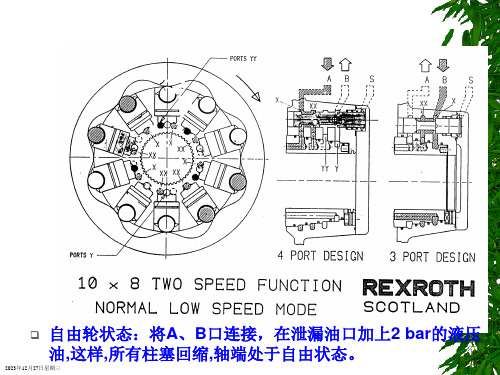 力士乐工程机械液压培训资料003