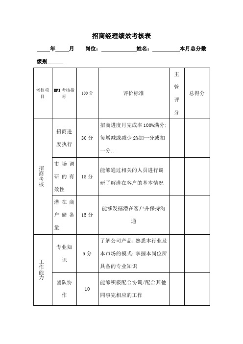 招商经理绩效考核表