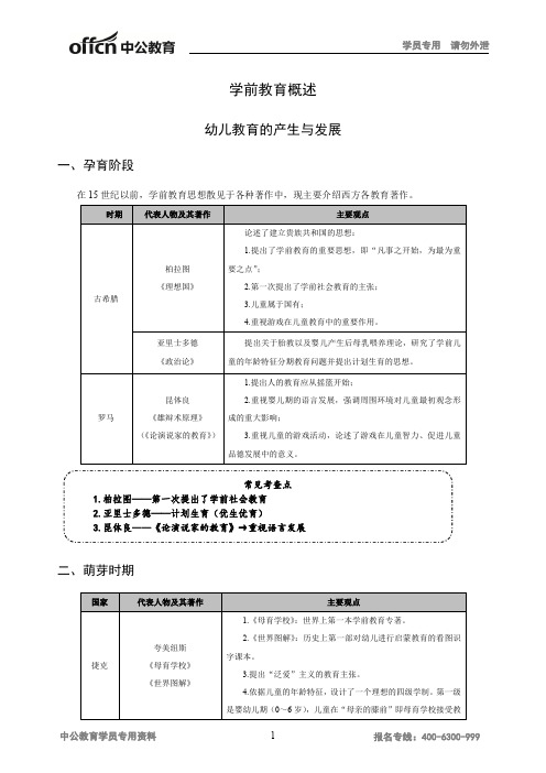 学前教育概述