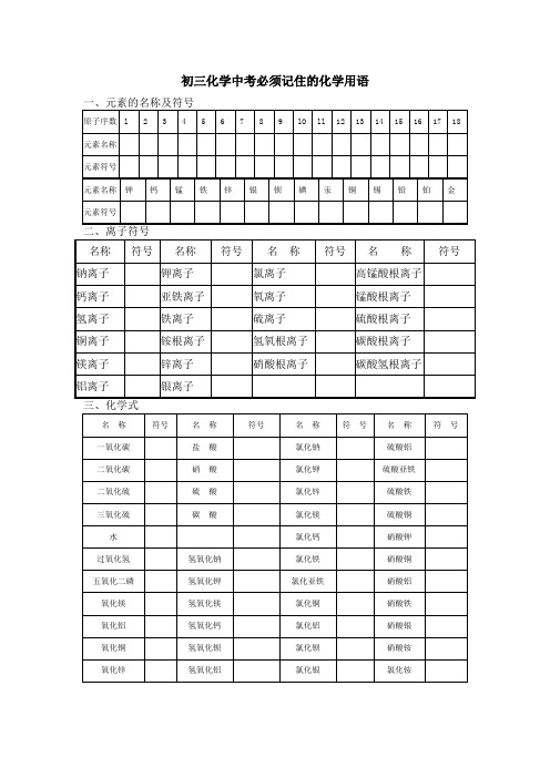 中考必须记住的化学用语