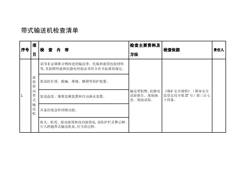 煤矿企业带式输送机检查清单