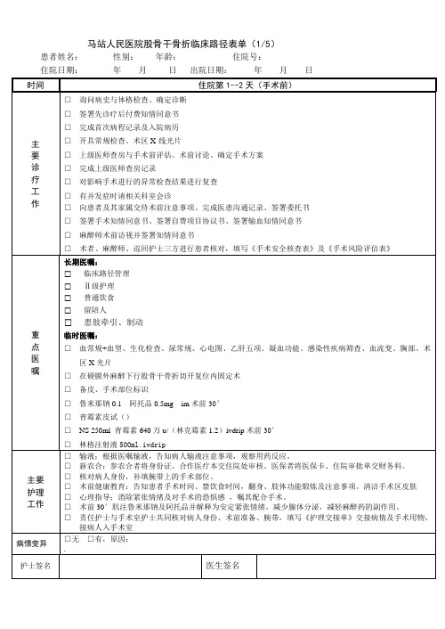 股骨干骨折临床路径表单