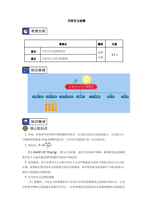 万有引力定律