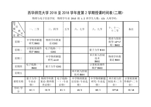 西华师范大学物电201320142课表