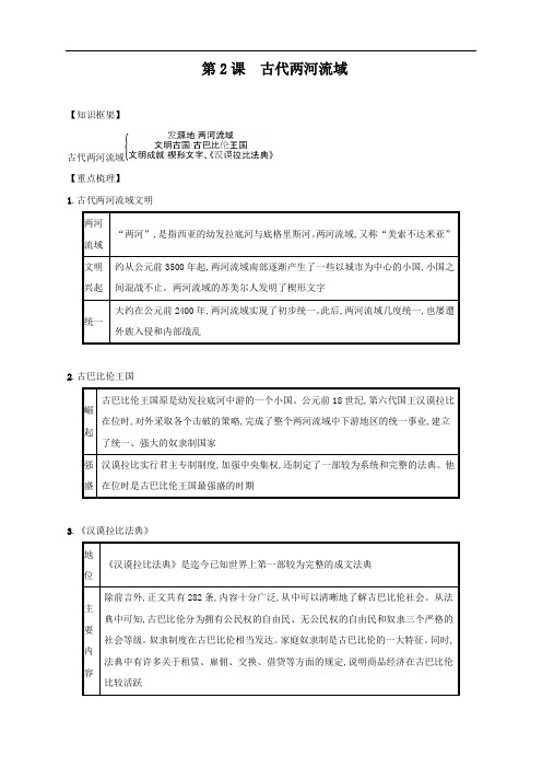 最新人教部编版九年级历史上册第一单元《古代亚非文明第课古代两河流域》速记宝典知识点总结