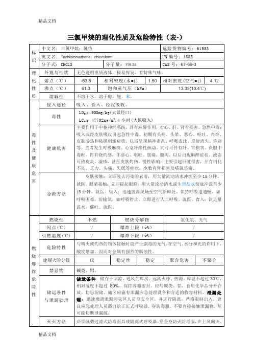 三氯甲烷的理化性质及危险特性资料