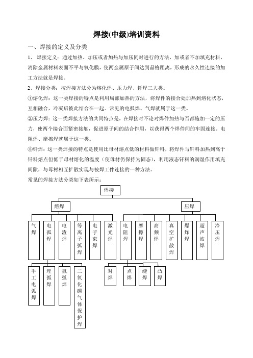 焊接(中级)培训资料