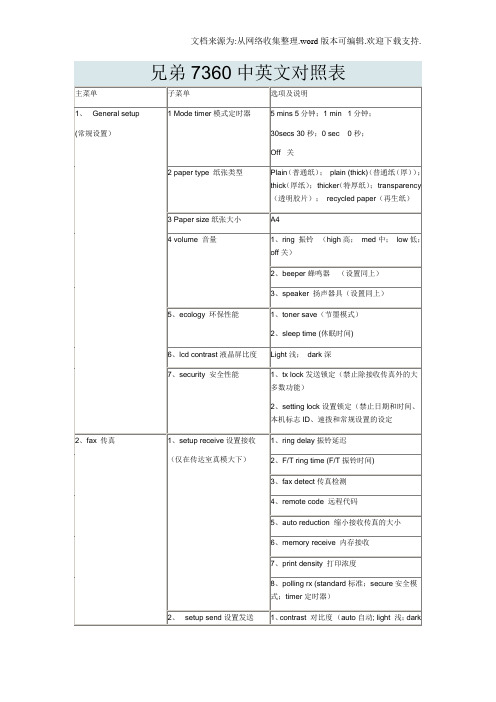 兄弟7360中英文对照表