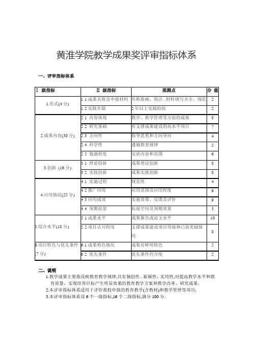 黄淮学院教学成果奖评审指标体系