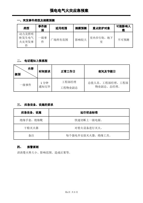 强电电气火灾应急预案