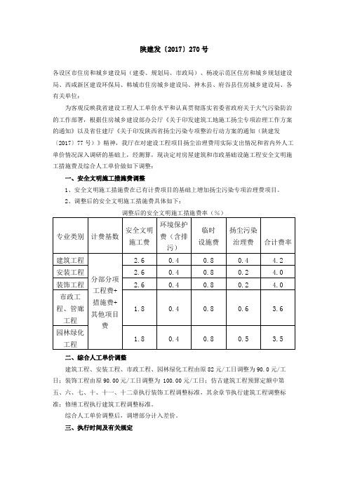 陕建发〔2017〕270号房屋建筑和市政基础设施工程安全文明施工措施费调整