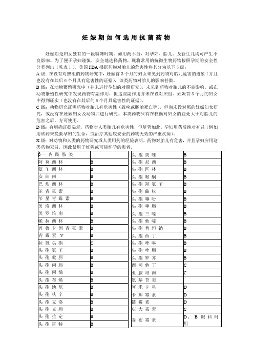 妊娠期如何选用抗菌药物汇总