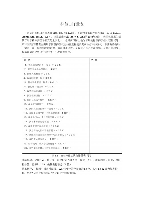 大学生心理健康教育心理测试题与表格抑郁症自评量表