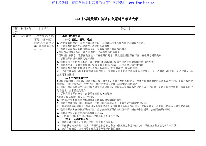 2017年中国矿业大学(徐州)中国矿大 初试自命题科目 高等数学 硕士研究生考试大纲