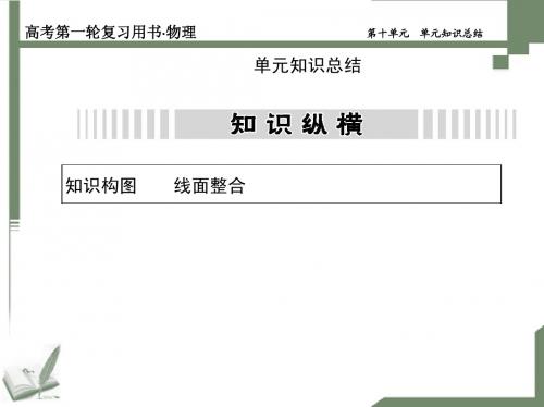 2014高考复习第十章交变电流 传感器 单元知识总结