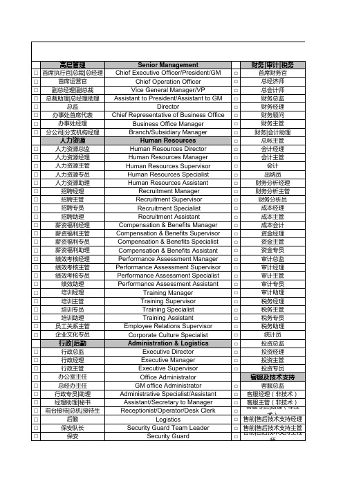 (中英文)职位列表大全