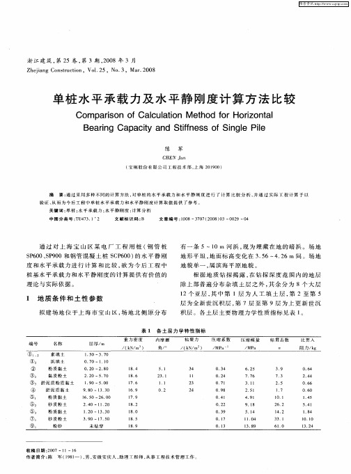 单桩水平承载力及水平静刚度计算方法比较