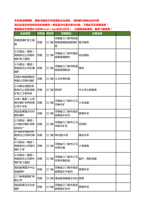 新版河南省三门峡煤矿工商企业公司商家名录名单联系方式大全80家