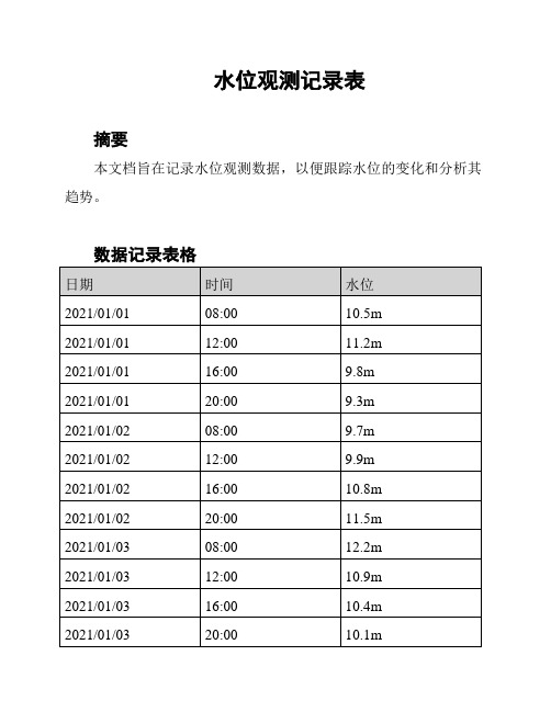 水位观测记录表