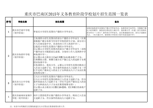 重庆市巴南区2015年义务教育阶段学校划片招生范围一览表下