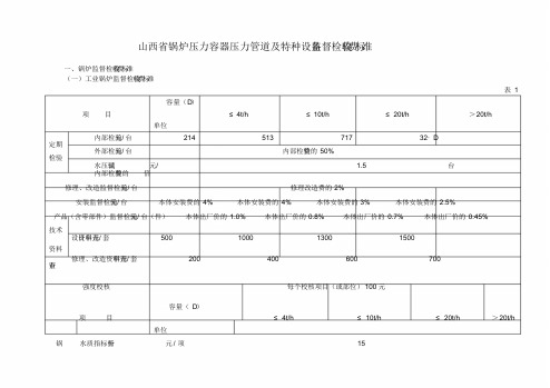 山西锅炉压力容器压力管道及特种设备监督检验收费标准