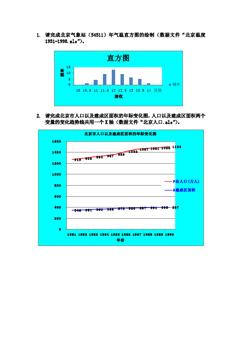 ArcGIS空间分析 excel统计分析