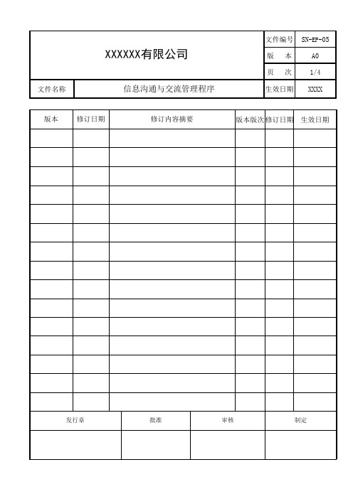 信息沟通与交流管理程序