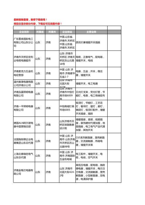 新版山东省济南墙壁开关工商企业公司商家名录名单联系方式大全40家