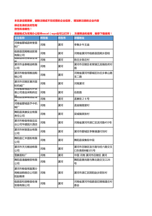 2020新版河南漯河粮食企业公司名录名单黄页联系方式大全352家